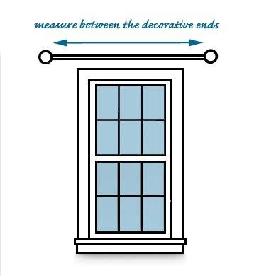 Custom Curtains For Measure, How To Work Out What Size Curtains You Need