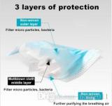 Medical masks In Stock! Disposable Face Mask Non Woven Face Masks 3 Layer Anti-Dust Waterproof Dust Air Pollution Protection N95 free shipping