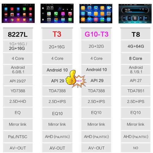 2 din android car multimedia video player 7 universal 2din stereo car radio gps for volkswagen nissan hyundai kia toyota kia vw