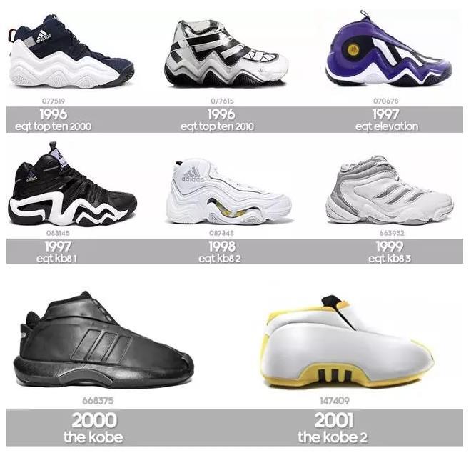 adidas The KOBE