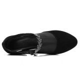 New Style Shoes 2020 Women Crystal Mesh Zip Lace Sandals Woman High Heels SpringFemale Shoes Classics Solid Platform Sandals Ladies 