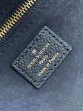 LV Neverfull M47143