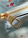 LV Capucines East West M48865