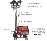 Omni-directional automatic lifting working lamp Raised and lowered floodlight working lamp Automatic lift lighthouse