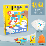 Children Pattern Matching Building Block Toy Puzzle Game Thinking Logic Training Jigsaw Chessboard Toy Kids Matching Game Toys
