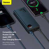 Baseus 65W Power Bank 20000mAh Portable Powerbank Quick Charge QC 4.0 3.0 Fast Charging Charger Poverbank For iPhone 12 Xiaomi
