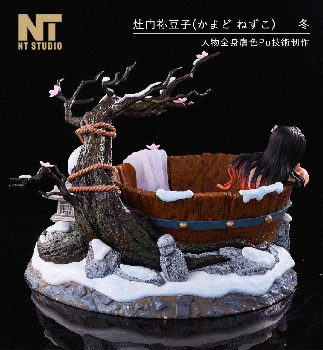 resin nezuko