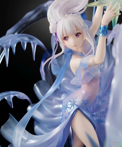 【In Stock】SSF Re:Life in a different world from zero Emilia PVC Statue Copyright