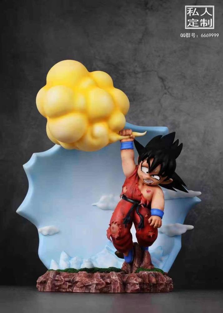 Preorder Srdz Studio Dragon Ball Tenacious Goku Resin Statue S Postcard