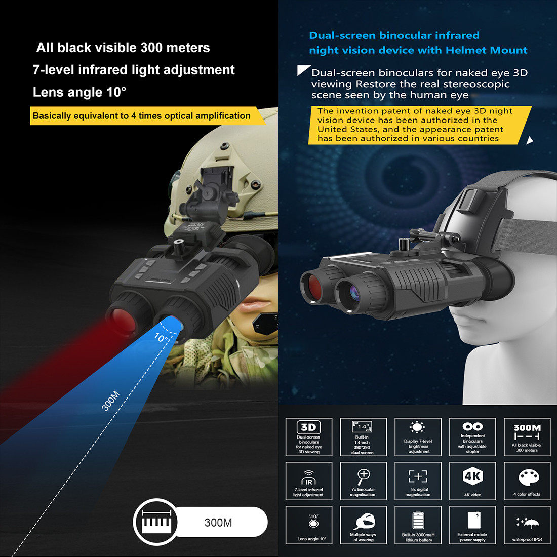NV8000 Headmounted Night Vision Binoculars 4K Infrared Night Vision