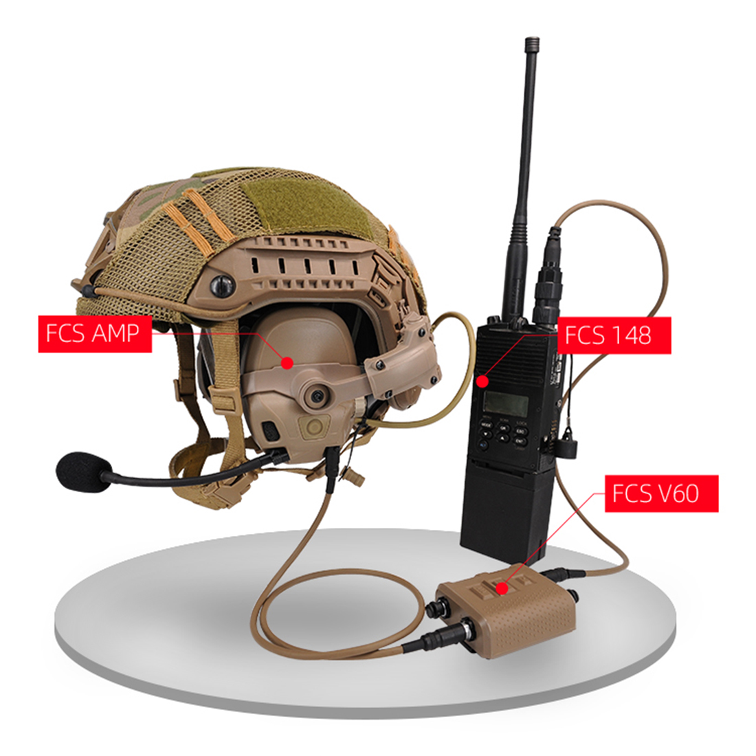FCS AMP Dual Channel Pickup Noise Reduction Headphone