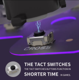 Tactile  Action Buttons Mouse Click Kit Face Buttons Click Kit for PS5 Edge Controller