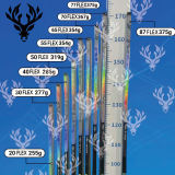 INTGAMX Customization Durable Fast Delivery Lightweight Hockey Sticks