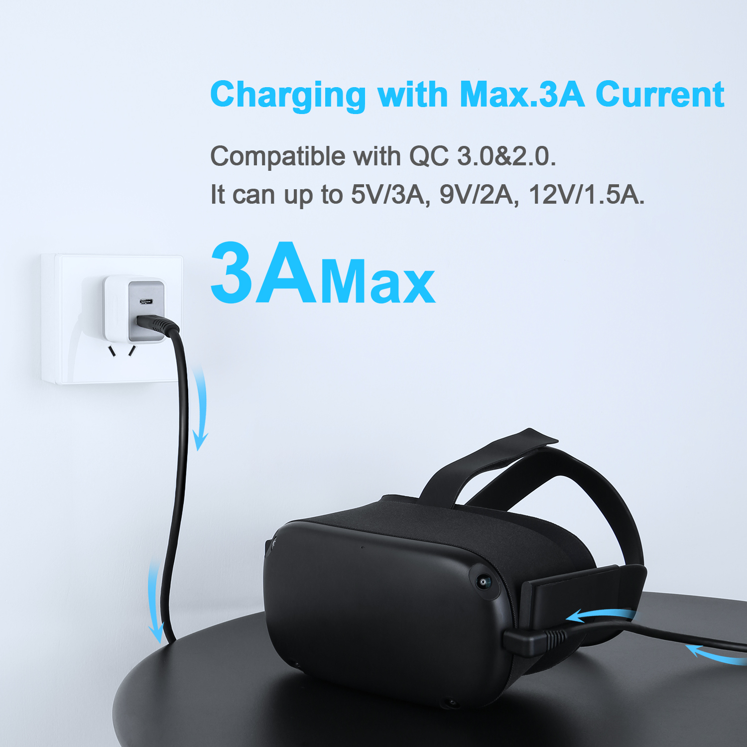 diseñado para Oculus Quest Link Fasgear 90 grados color negro carga rápida y sincronización para teléfonos y juegos de PC Cable USB 3.1 Gen 1 a tipo C de 4 m 4 m 3 A 5 Gbit/s 