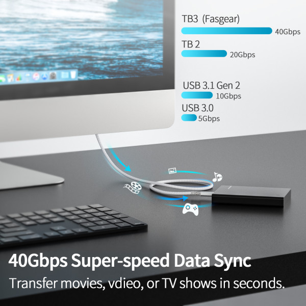 US$ 33.99 - Fasgear Thunderbolt 3 Cable, 40Gbps / 100W (5A/20V