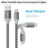 Fasgear USB C Cable, Nylon Braided Durable USB Type C Charging and Sync Cable Compatible with Galaxy S10/S9/S8+, Note 9, Huawei P20 etc.