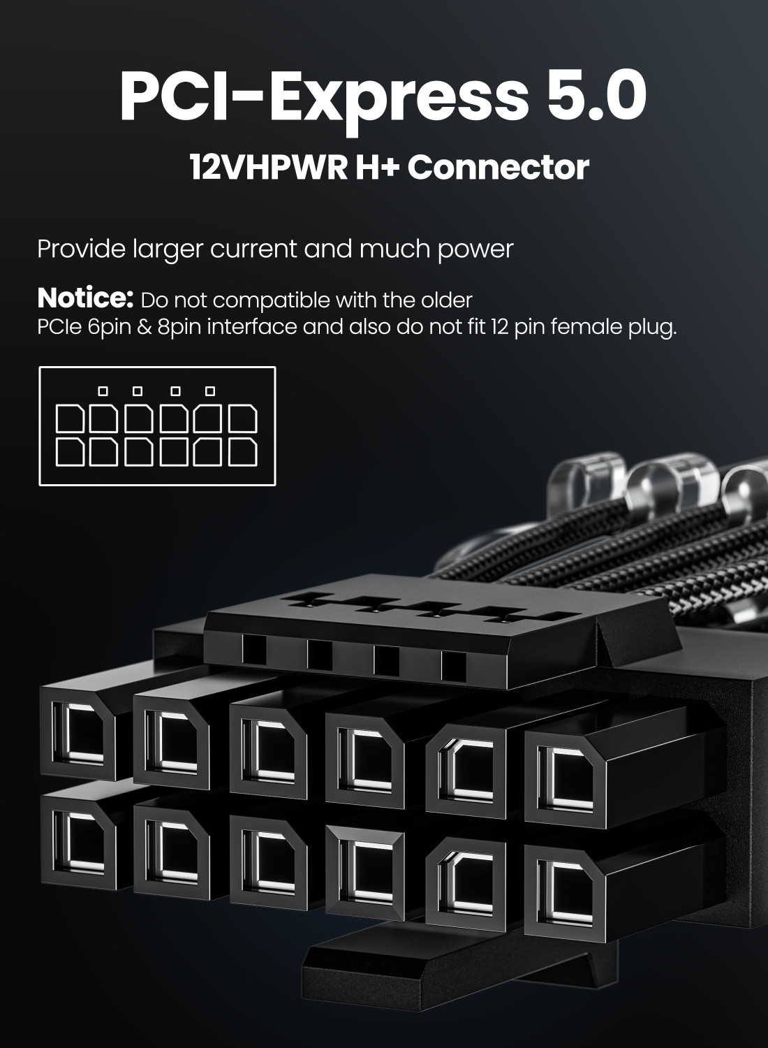 Fasgear PCIe 5.0 GPU Power Cable Sleeved 70cm 16pin(12+4) 12VHPWR