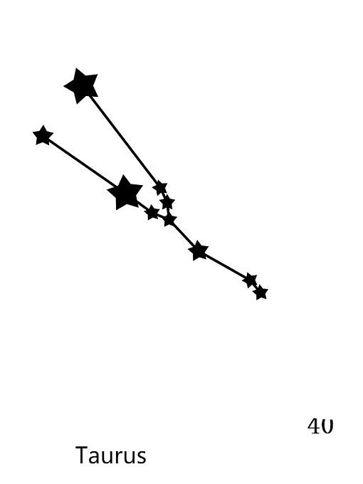 Stainless steel Constellation Minimalist Geometric Pendant Necklace