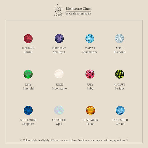 Retro Simple Style Round Star Stainless Steel Plating Inlay Birthstone Zircon 18K Gold Plated Pendant Necklace