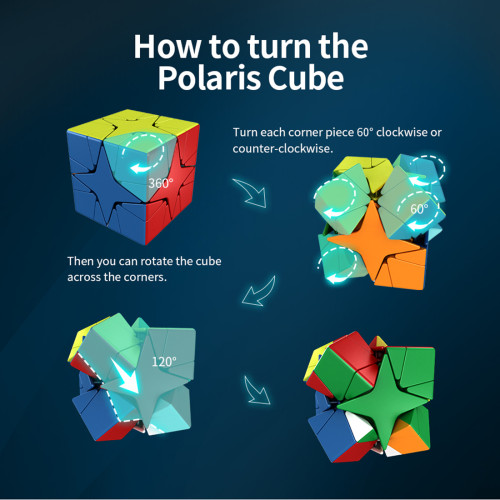 MFJS MeiLong Polaris Cube - Stickerless