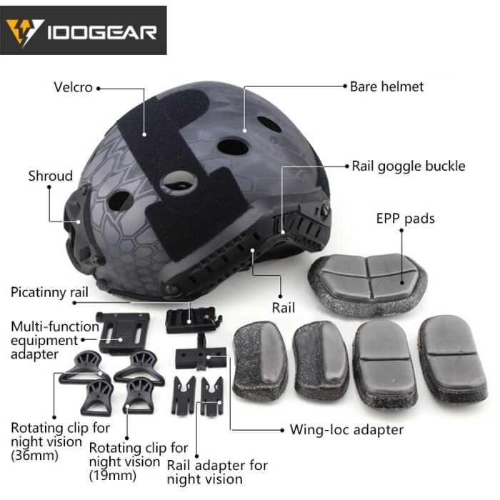 IDOGEAR Tacitcal FAST Helmet PJ Type Helmet