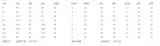 A5X696 Women Sweaters Coats Outfits