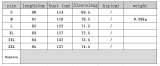782 Fashion Bodysuit Bodysuits