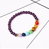 Colorful Beaded Purple Stone Bracelets QNW235263