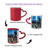 NC Ceramic Photo Coffee Mugs,Oil Spill Crude Sea Pollution Wildlife Wild Archival Capital Cities Coastline Island,Custom Picture Mug Magic Heat Sensitive Color Changing Mug Milk Tea Cup Personalized
