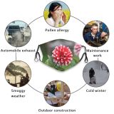NC Blossom Images Plant Dahlia Flower Free Rose Wallpapers Petal Pictures Dust Washable Reusable Filter and Reusable Mouth Warm Windproof Cotton Face