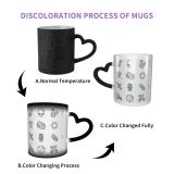 NC Ceramic Photo Coffee Mugs,Outer Space Astronaut Futuristic Telescope Planet Spaceship UFO Alien Shuttle Robot Earth,Custom Picture Mug Magic Heat Sensitive Color Changing Mug Milk Tea Cup Persona