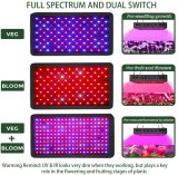 【Only Ship to US Address】GL-218 2000W Remote Control Auto Timing Group Control LED Grow Light Full Spectrum for Greenhouse and Indoor Plant  4.5'x 8.0' - 【Only Ship to US Address】