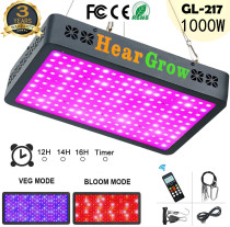 【Only Ship to US Address】GL-217 1000W Remote Control Auto Timing Group Control LED Grow Light Full Spectrum for Greenhouse and Indoor Plant  3.4’x3.8’ - 【Only Ship to US Address】