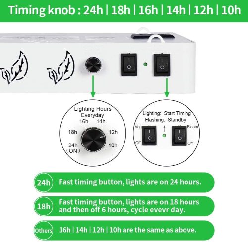 【Only ship to US Address】 Hot Sale LED Grow Light Veg Bloom Full Spectrum LED Grow Lamp with Timer Timing Daisy Chain Design for Indoor Plants【Only ship to US Address】