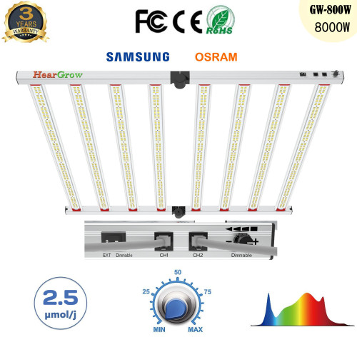 Ship from China Factory Please Contact US for Shipping Costs and We accept letters of credit payment High-quality factory wholesale price foldable portable actual power 800W(HPS 8000W) LED full-spectrum plant growth light