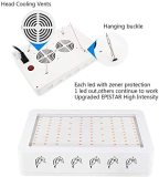 1000W Full Spectrum LED Grow Light for Indoor Plants 1000W 2ftx2ft Coverage -HearGrow GL-A001(2PACK)