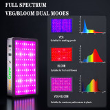 1000W Led Grow Lights for Grow Tent Indoor Plants, Enhanced Full Spectrum with Samsung LM301 Diodes, Smart Control Grow Lamp with Auto ON/Off Timing Functions, Red/IR/UV 100pcs LEDs - HearGrow(2PACK)