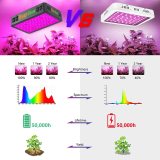 1000W Remote Control Auto Timing Group Control LED Grow Light Full Spectrum for Greenhouse and Indoor Plant  3.4’x3.8’(Free Shipping)