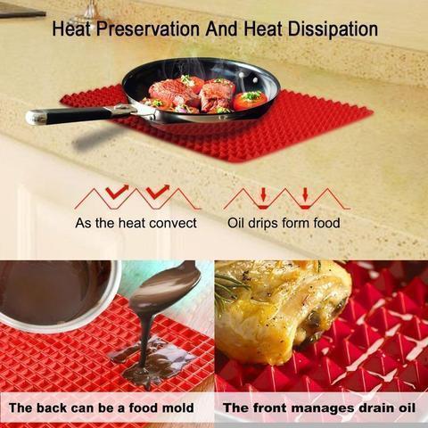 Us 15 9 Silicone Baking Mat M Freeonepro Com
