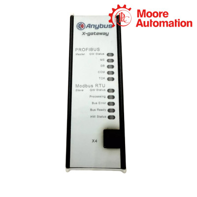 HMS AB7808-F Fieldbus Gateway Network Linking Device