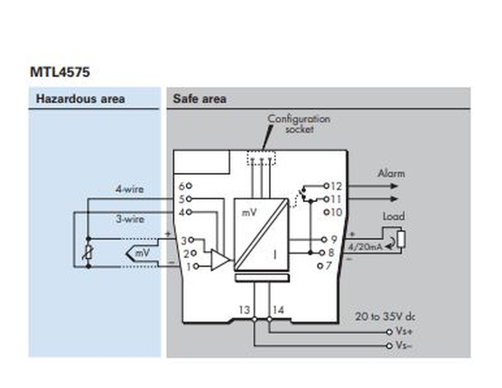 Eaton MTL4575 temperature converter connection diagram