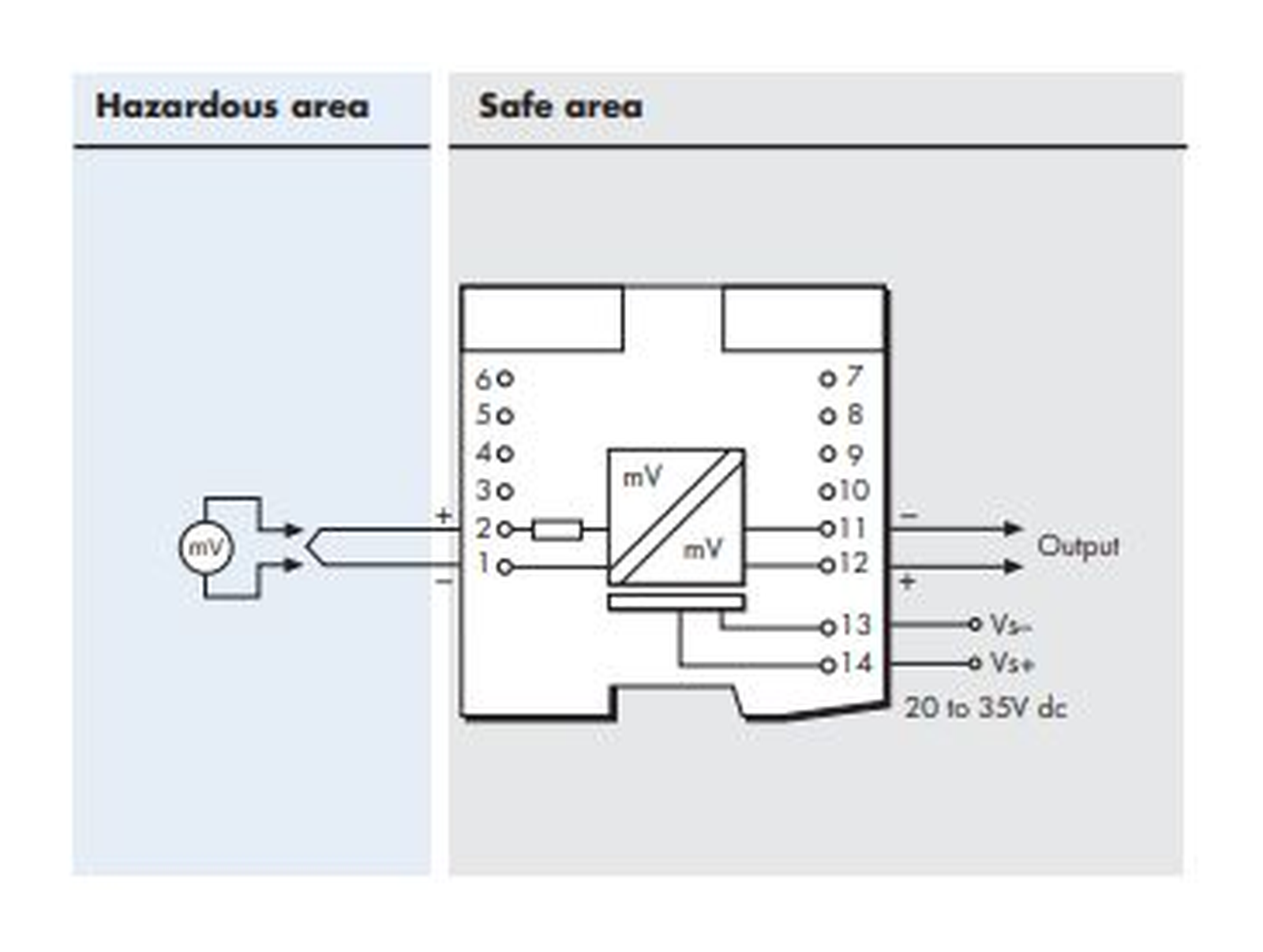 Eaton MTL5081 millivolt thermocouple isolator connection diagram