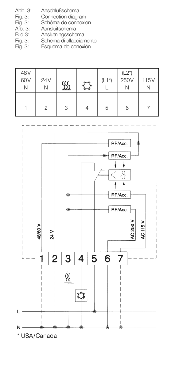 Rittal SK 3110.000 thermostat connection diagram
