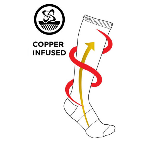 Copper Fit Unisex Compression Sock