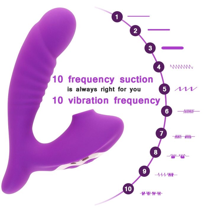 VIBRO© 2 in 1 Clitoral Sucker & Vaginal Silicone Vibrator - 002