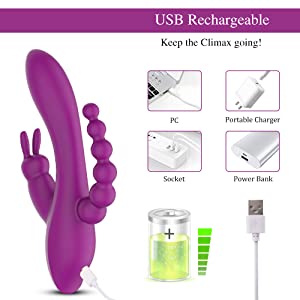 USB Rechargeable for Worldwide Use