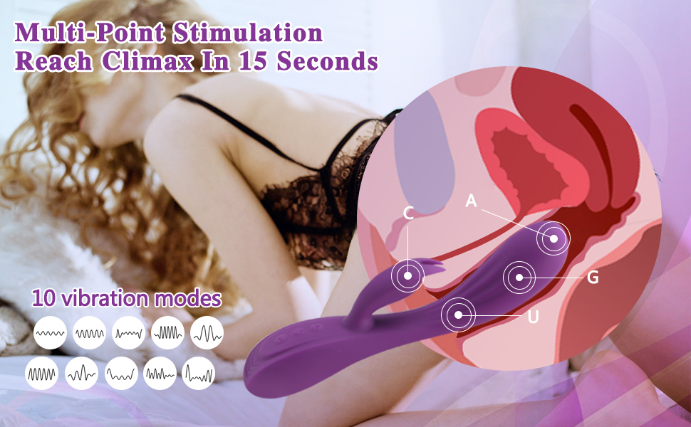 VIBRO© G Spot Rabbit Vibrator with Bunny Ears for Clitoris Stimulation