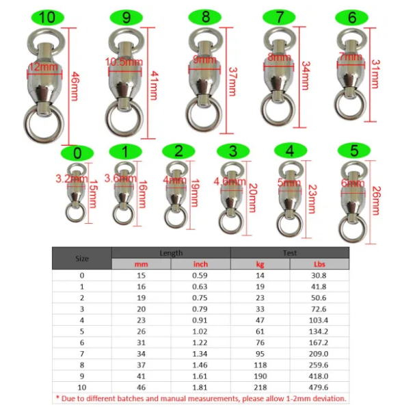 Fishing Ball Bearing Swivels with solid ring ,Rated from 30 LB TO 480 lb