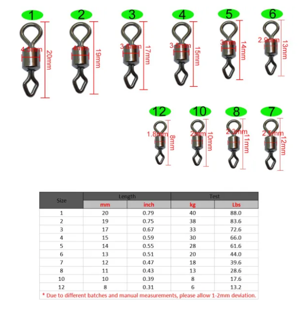 Fishing swivels round and diamond eye rolling swivels,Size 1 to size 12 ,Rated from 14LB TO 89LB