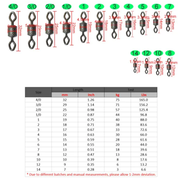 Fishing diamond eye impressed rolling swivels ,size 4/0 to 12,Rated from 7LB to 210 LB